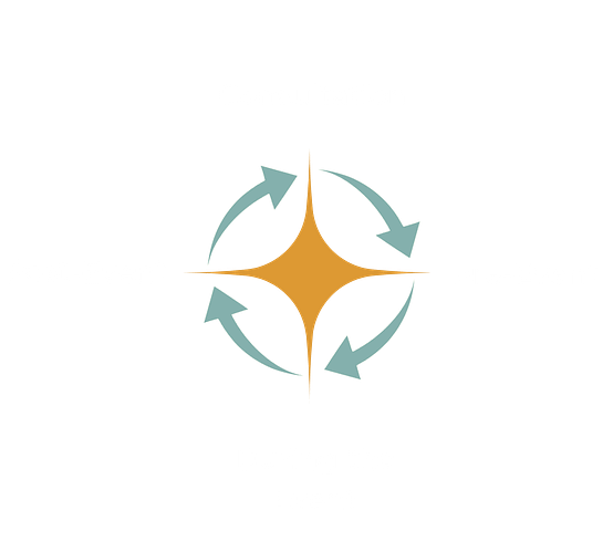 Earth Coast - SMS 4 Quadrants (1)